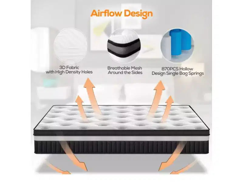 Materasso Queen in Offerta: Materasso in Memory Foam al Gel da 35,5 cm, Tecnologia di Raffreddamento, Sensazione Media, Sollievo dalla Pressione, Certificato CertiPUR-US, 7 Strati di Schiuma